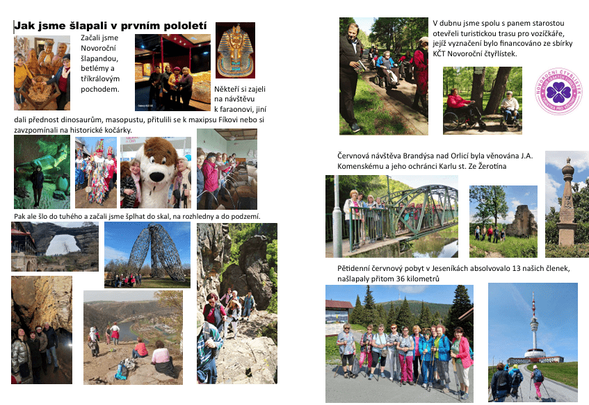 První pololetí 2025